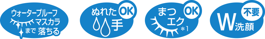 ウォータープルーフマスカラまで落ちる／ぬれた手OK／まつエクOK／W洗顔不要