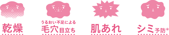 4大悩み